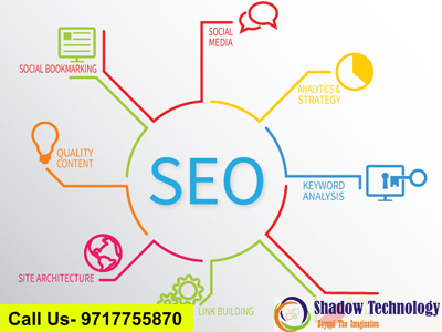 link building company in gurgaon