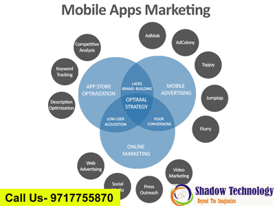 mobile app digitalmarketing company in gurgaon