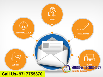 e-mail template designing company in gurgaon